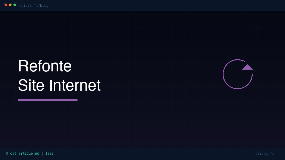 Refonte de site internet : quand, pourquoi et comment en 2026